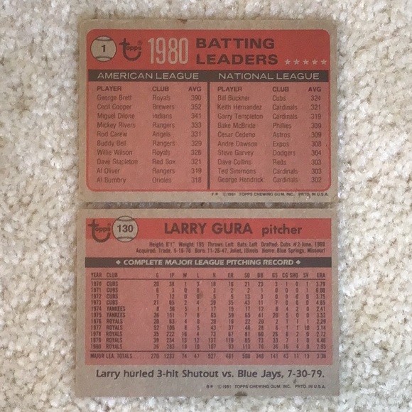 Vintage 1981 Topps MLB Trading Cards, Lot of 40 - Picture 5 of 11